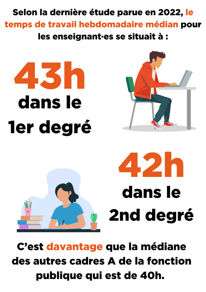 Lire la suite à propos de l’article Une définition du temps de travail insatisfaisante